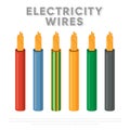 Electricity wires. Multicore industrial cables