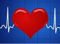 Electrocardiogram Royalty Free Stock Photo