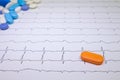 Electrocardiogram with Brugada syndrome. Colored pills on an EKG path. Sudden cardiac death due to arrhythmias