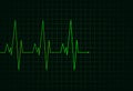 Electrocardiogram green line