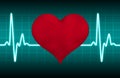 Electrocardiogram heartbeat pulse heart background