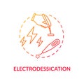 Electrodessication concept icon