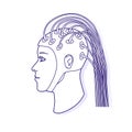 Electroencephalography procedure. EEG. Vector outline illustration.