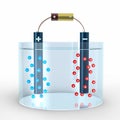 Electrolysis of Water: Splitting H2O Molecules Royalty Free Stock Photo