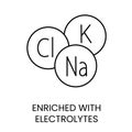 Electrolyte fortified water vector line icon with editable stroke for placement on packaging