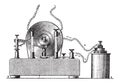 Electromagnetic Induction, vintage engraving