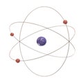 Electron paths around the nucleus