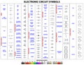 Electronic Circuit Symbols