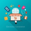 Electronic Commerce