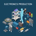 Electronic Components Production Composition