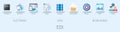 Electronic Data Interchange EDI infographic in 3D style