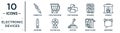 electronic.devices linear icon set. includes thin line connector, copy machine, furnace, electric fan, music player, earphones, Royalty Free Stock Photo