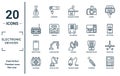 electronic.devices linear icon set. includes thin line humidifier, boombox, mobile phone, asic miner, calculator, air purifier, Royalty Free Stock Photo