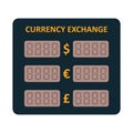 Electronic led currency exchange display. Foreign currency exchange rates. Usd, eur, gbp icon. Vector