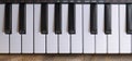 Electronic piano keyboard Royalty Free Stock Photo