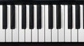 Electronic piano keyboard