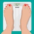Electronic scales and female feet with pedicure