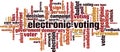 Electronic voting word cloud