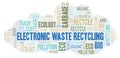 Electronic Waste Recycling word cloud Royalty Free Stock Photo