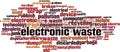 Electronic waste word cloud Royalty Free Stock Photo