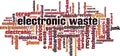 Electronic waste word cloud Royalty Free Stock Photo