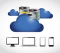 Electronics cloud storage concept illustration Royalty Free Stock Photo