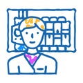 electronics installers repairers icon doodle illustration Royalty Free Stock Photo