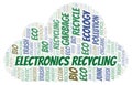Electronics Recycling word cloud Royalty Free Stock Photo