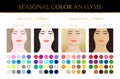 Elegant Seasonal Skin Color Analysis Illustration with Color Swatches and Women