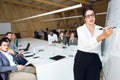 Elegant young businesswoman pointing at white blackboard and explain a project to her colleagues on coworking place Royalty Free Stock Photo