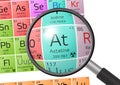 Element of Astatine with magnifying glass Royalty Free Stock Photo