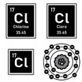 Element chlorine from the periodic table with atom