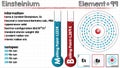 Element of Einsteinium