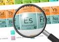 Element of Einsteinium with magnifying glass Royalty Free Stock Photo