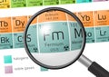 Element of Fermium with magnifying glass Royalty Free Stock Photo