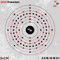 Element of Francium