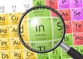 Element of Indium with magnifying glass