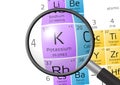 Element of Kalium or Potassium with magnifying glass Royalty Free Stock Photo