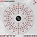 Element of Livermorium