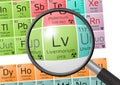 Element of Livermorium with magnifying glass