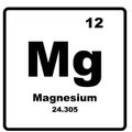 Element Magnesium icon