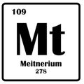 Element Meitnerium icon Royalty Free Stock Photo