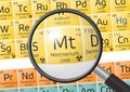 Element of Meitnerium with magnifying glass Royalty Free Stock Photo