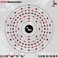 Element of Moscovium