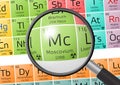 Element of Moscovium with magnifying glass Royalty Free Stock Photo