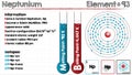 Element of Neptunium