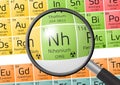 Element of Nihonium with magnifying glass Royalty Free Stock Photo