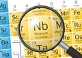 Element of Niobium with magnifying glass Royalty Free Stock Photo