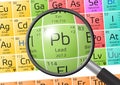 Element of Plumbum or Lead with magnifying glass Royalty Free Stock Photo