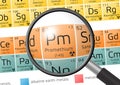Element of Promethium with magnifying glass Royalty Free Stock Photo
